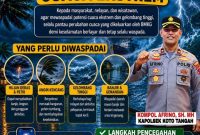 Kapolsekta Koto Tangah, Kompol Afrino Chaniago, mengeluarkan imbauan resmi kepada masyarakat agar meningkatkan kewaspadaan terhadap potensi bencana.